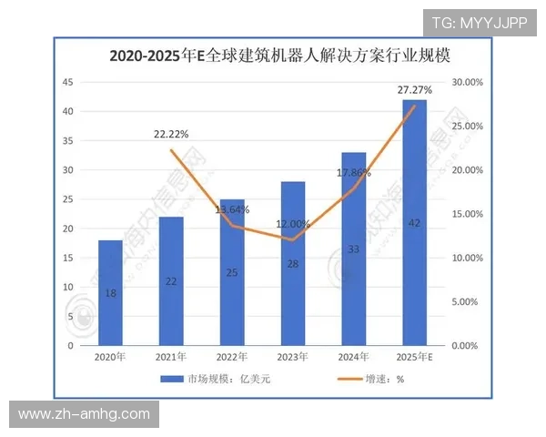 皇冠论坛热门话题讨论，深入探讨行业热点与未来发展趋势